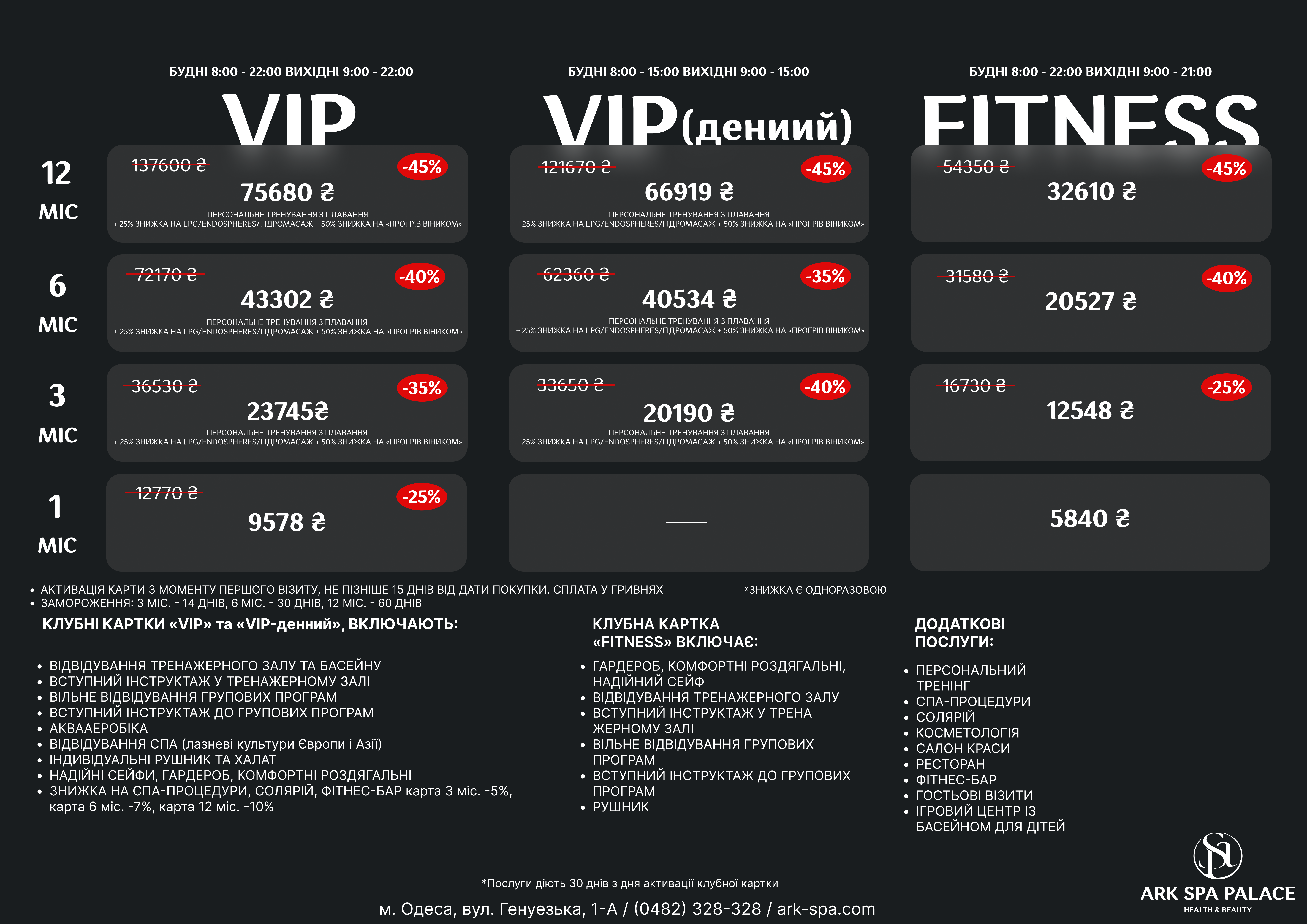 КЛУБНІ КАРТИ